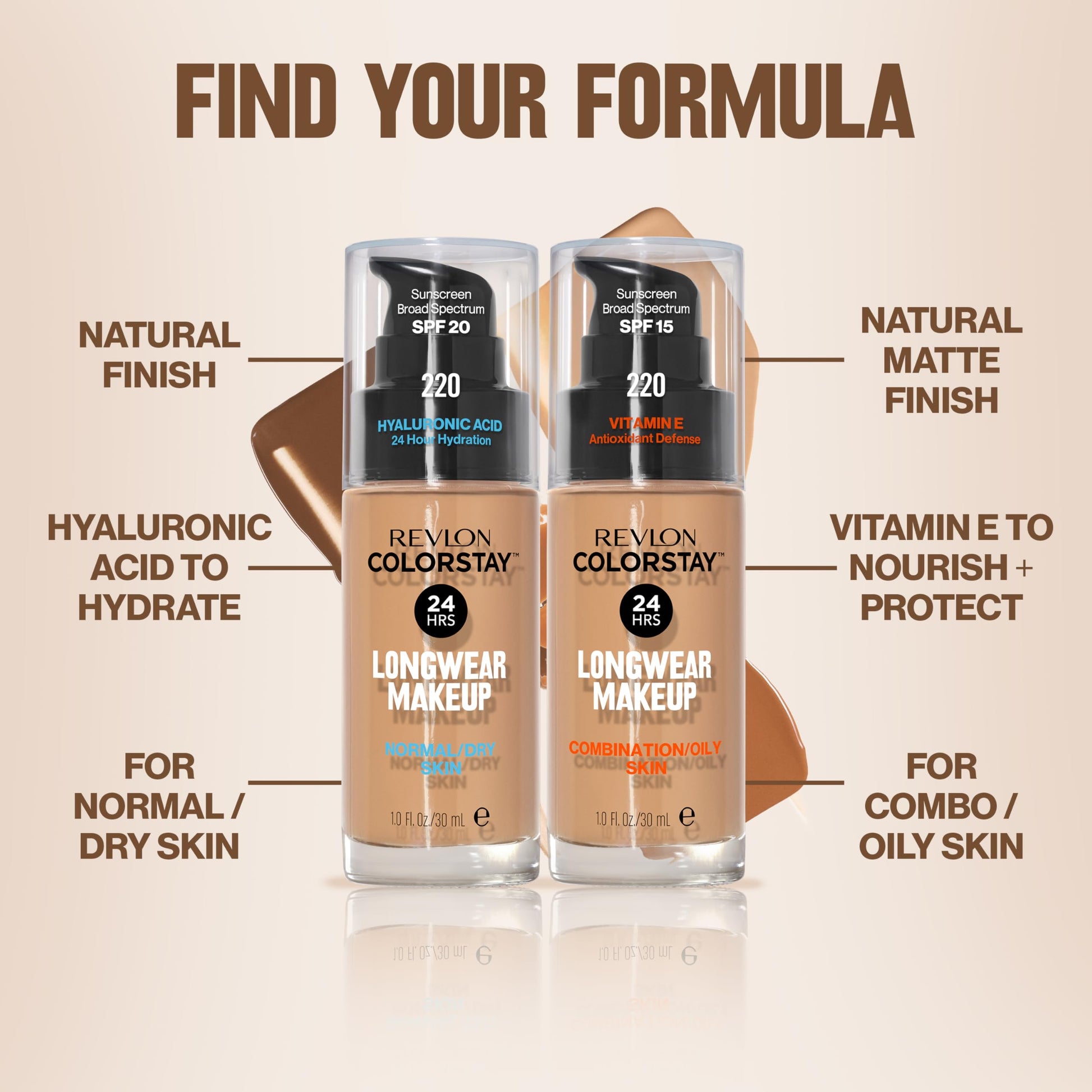 Revlon Liquid Foundation, ColorStay Face Makeup for Normal and Dry Skin, Longwear Full Coverage with Matte Finish, Oil Free, 150 Buff, 1.0 Oz/ 30ml REVLON