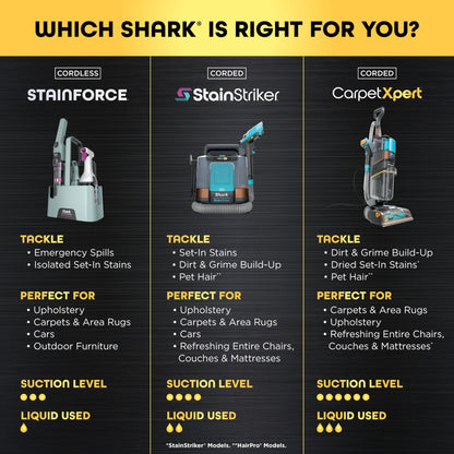 Shark StainForce Cordless Spot Cleaner, Dual-Activated Formula, OXY-Powered Stain Cleaning, Indoor/Outdoor, Carpets, Upholstery, Car Seats & Stairs, Pet Urine & Odor Remover, HX101C (Canadian Version) - Available at All In One Marketplace Canada