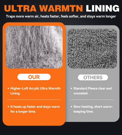 JDL 100% Waterproof Winter Work Gloves for Men & Women, Thermal Insulated Freezer Gloves for Cold Weather, Super Grip Palm, Carbon Black, Large 🍁 All In One Marketplace Canada