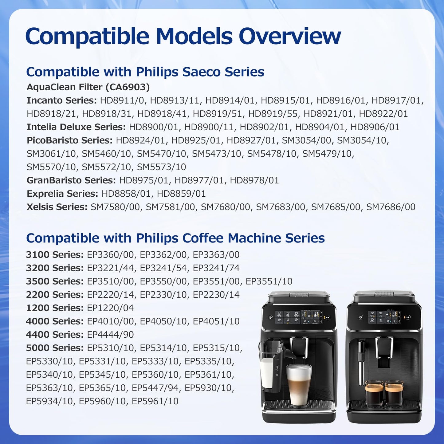 Water Filter for Philips Coffee Machines, 4-Pack Water Filters for AquaClean High-Efficiency Coffee Machine Water Filter, Improves Coffee Taste & Protects Machine - Available at All In One Marketplace Canada