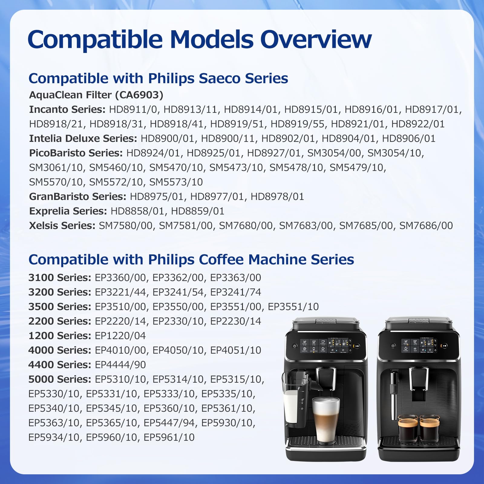 Water Filter for Philips Coffee Machines, 4-Pack Water Filters for AquaClean High-Efficiency Coffee Machine Water Filter, Improves Coffee Taste & Protects Machine - Available at All In One Marketplace Canada