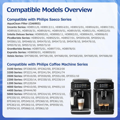 Water Filter for Philips Coffee Machines, 4-Pack Water Filters for AquaClean High-Efficiency Coffee Machine Water Filter, Improves Coffee Taste & Protects Machine - Available at All In One Marketplace Canada