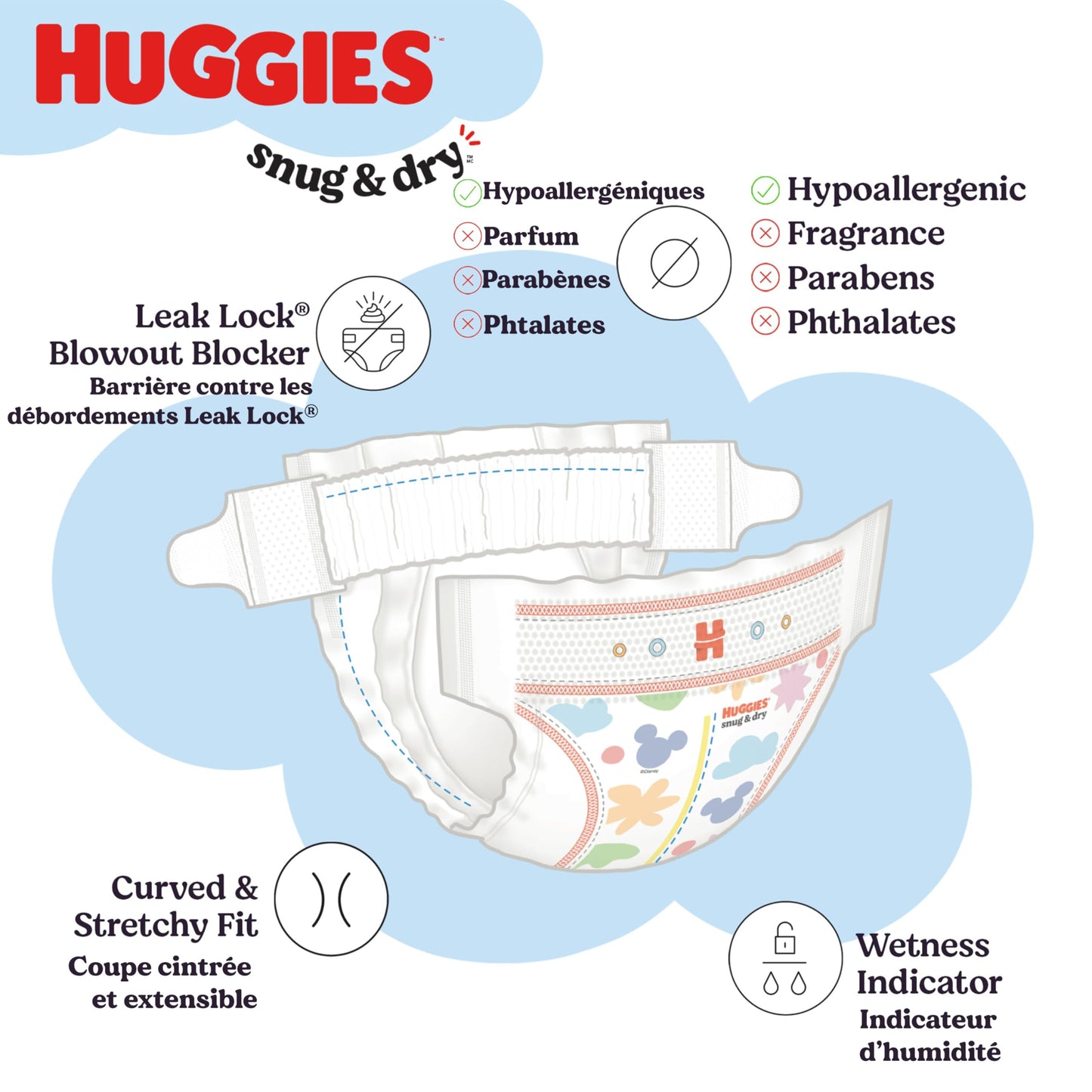 Huggies Size 1 Diapers, Snug & Dry Newborn Diapers, Size 1 (8-14 lbs), 208 Count (4 Packs of 52), Packaging May Vary