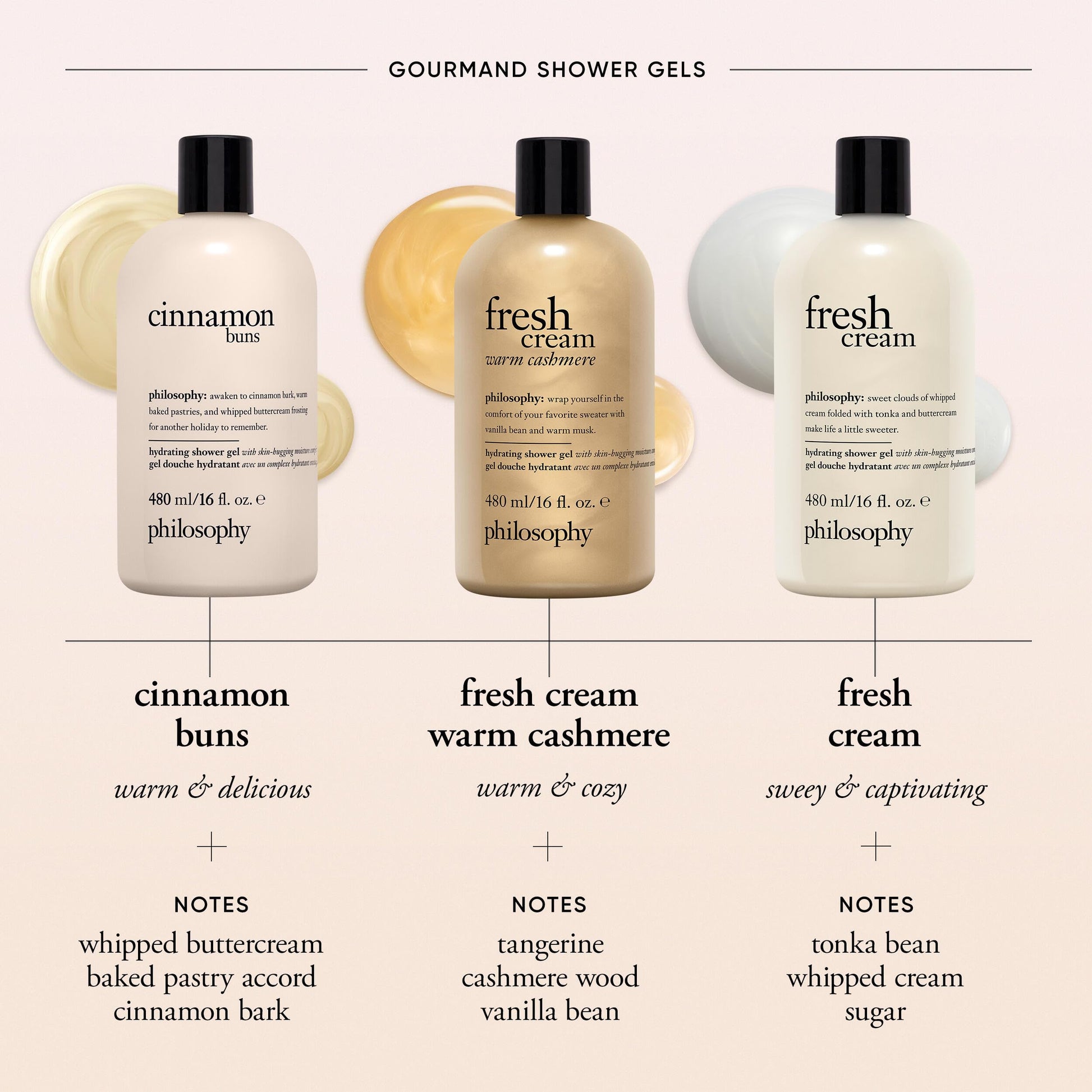 philosophy fresh cream warm cashmere hydrating shower gel, cleanses, conditions, moisturizes skin,480ml philosophy