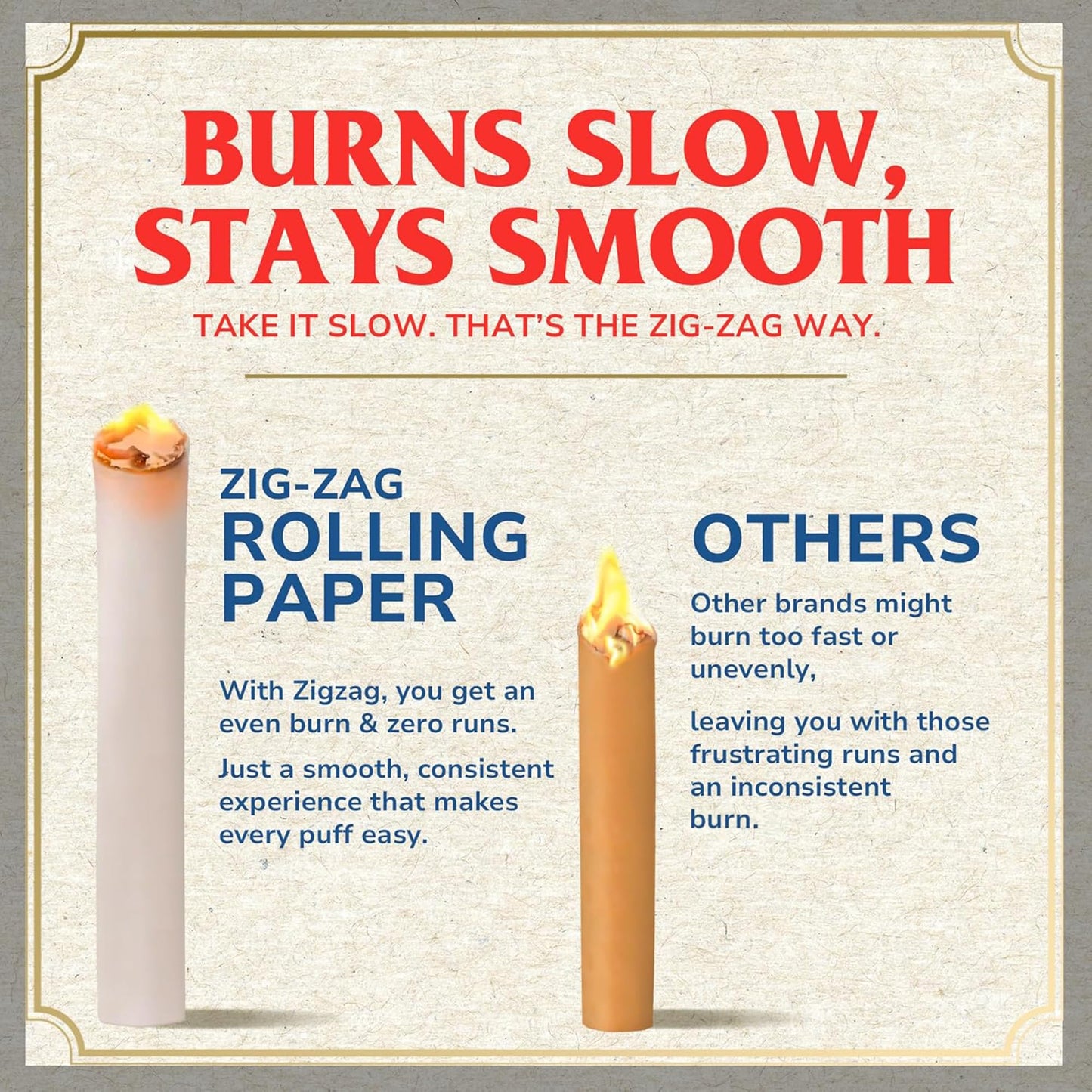 Zig-Zag Slow Burning Rolling Papers, Carton of 25 Packs, 100 Leafs per Pack, Size Single Wide (Regular), Kut Corners Easy Rolling 100% Natural Gum Arabic, No Bleach, Authentic White Paper 2500 Sheets