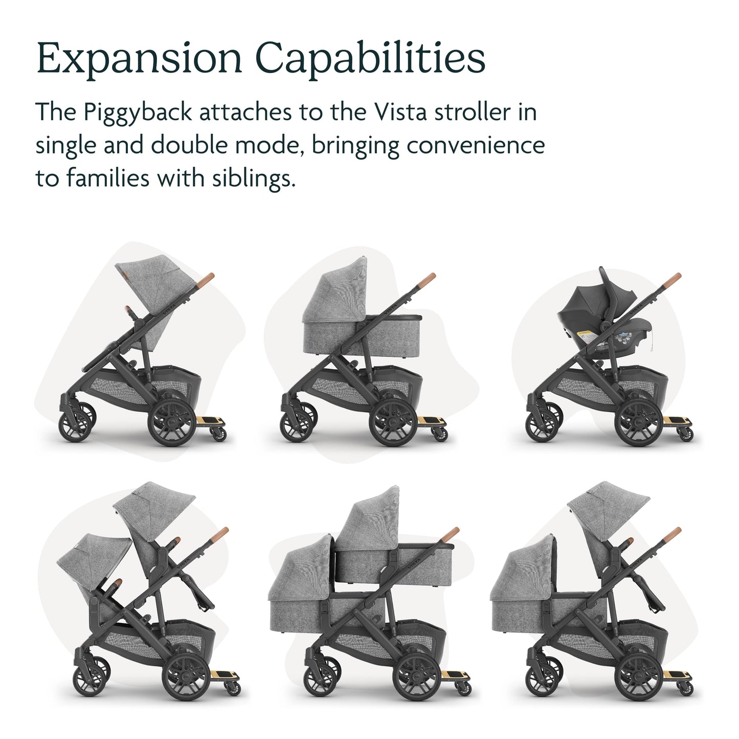 UPPAbaby PiggyBack Ride-Along Board for Vista, Vista V2, and Vista V3 Strollers / Quick Attachment for Children to Stand + Stroll / 55 lbs. Weight Capacity UPPAbaby