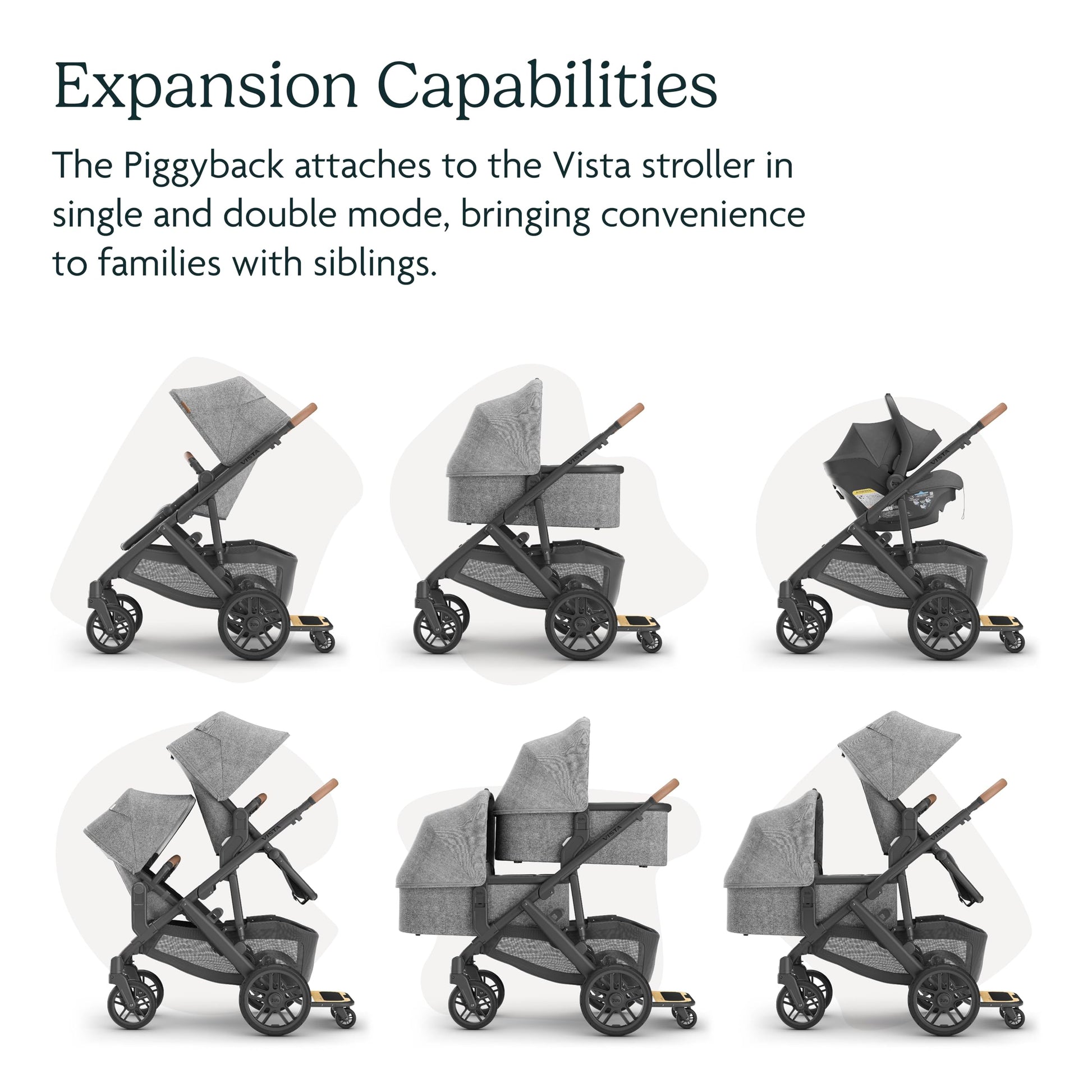 UPPAbaby PiggyBack Ride-Along Board for Vista, Vista V2, and Vista V3 Strollers / Quick Attachment for Children to Stand + Stroll / 55 lbs. Weight Capacity UPPAbaby