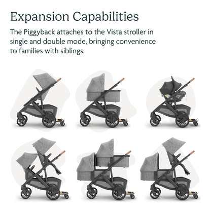 UPPAbaby PiggyBack Ride-Along Board for Vista, Vista V2, and Vista V3 Strollers / Quick Attachment for Children to Stand + Stroll / 55 lbs. Weight Capacity UPPAbaby