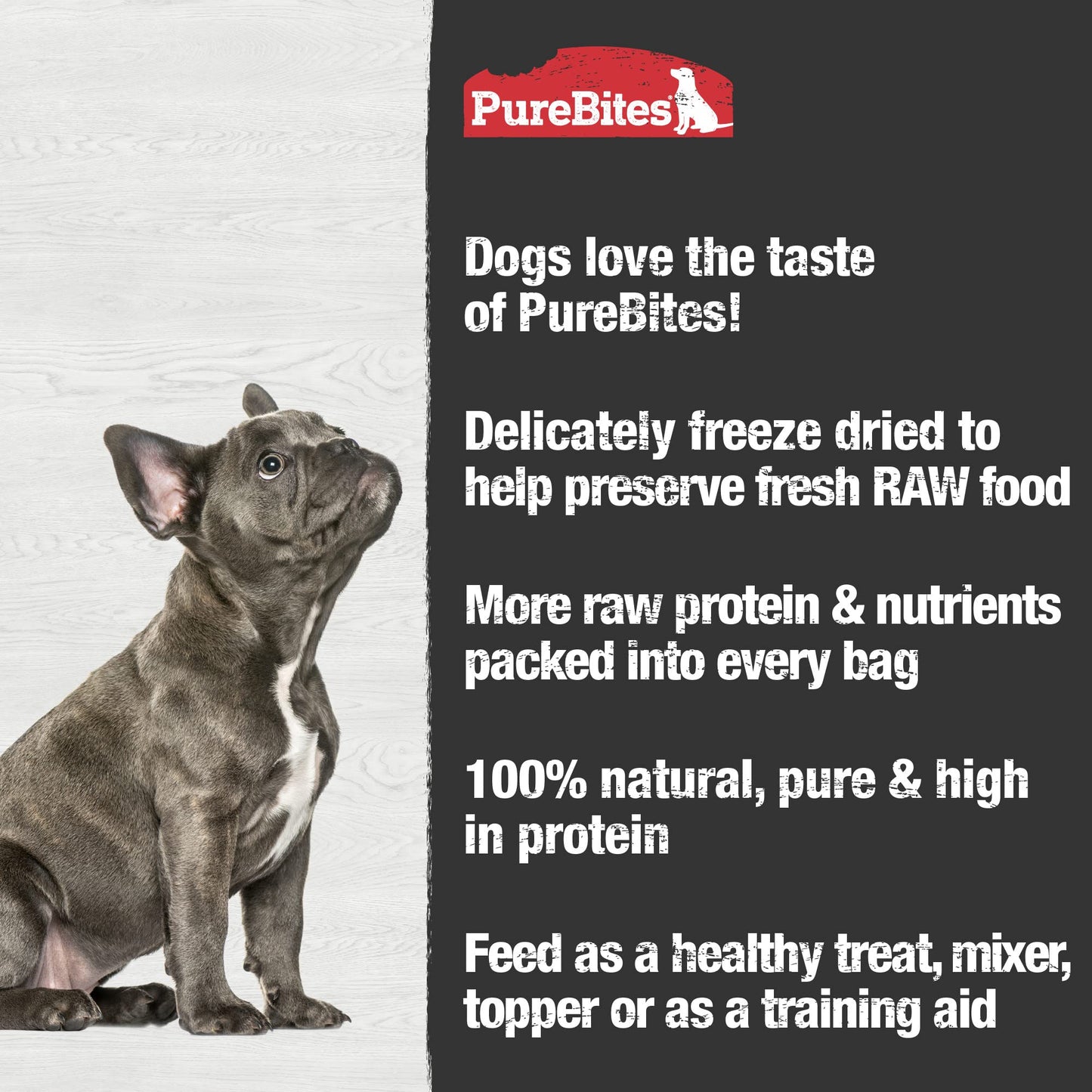 Purebites Chicken Breast for Dogs, 11.6Oz / 330G - Super Value Size(Packaging May Vary),330 g (Pack of 1) 🍁 All In One Marketplace Canada