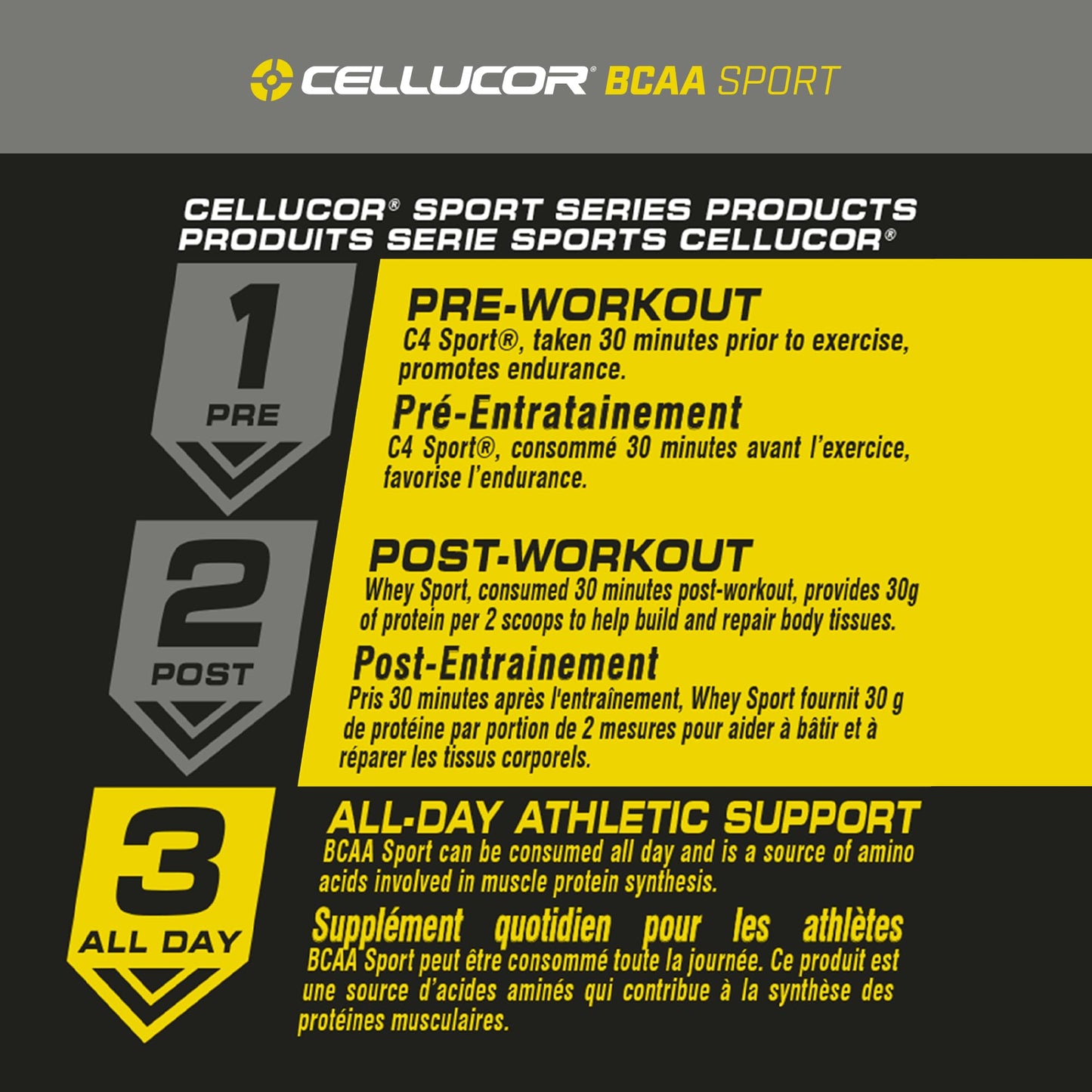 Cellucor BCAA Sport Recovery Powder – Cherry Limeade Flavor, 30 Servings