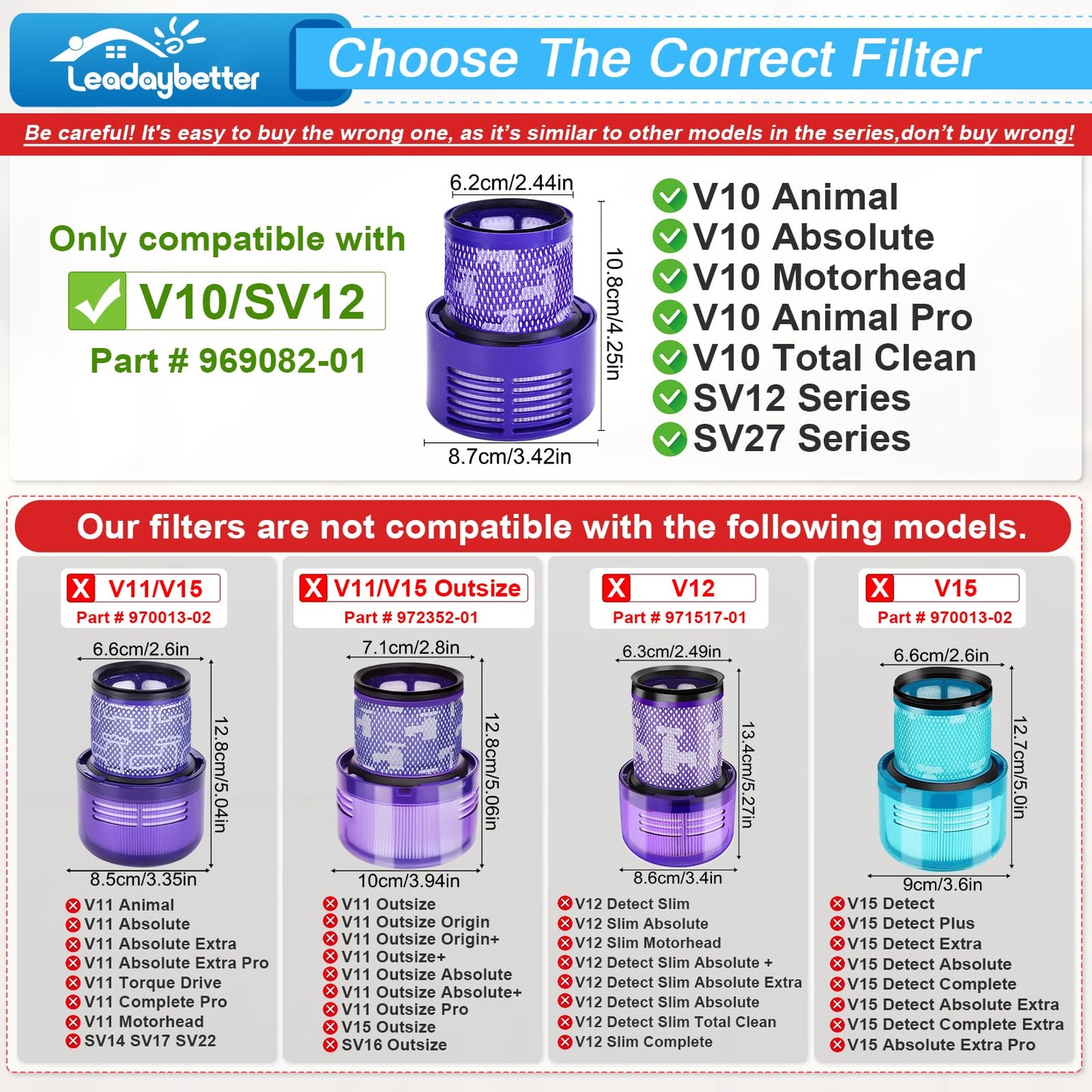 Leadaybetter Vacuum Filter Replacement for Dyson V10 Cyclone Animal Absolute Motorhead Total Clean, SV12, SV27, Replaces Part No. 969082-01 (2 Pack Filters and 1 Clean Brush) - Available at All In One Marketplace Canada