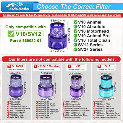 Leadaybetter Vacuum Filter Replacement for Dyson V10 Cyclone Animal Absolute Motorhead Total Clean, SV12, SV27, Replaces Part No. 969082-01 (2 Pack Filters and 1 Clean Brush) - Available at All In One Marketplace Canada