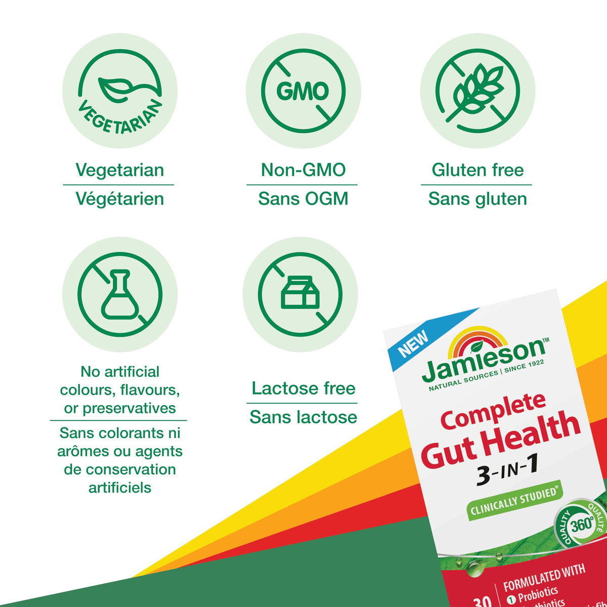 Jamieson Complete Gut Health 3-in-1, 30 Capsules, with Prebiotic Inulin, Probiotics, & Postbiotics. Supports Digestive Health. Reduces Bloating & the Incidence of Cold & Flu Symptoms in Winter Months 🍁 All In One Marketplace Canada