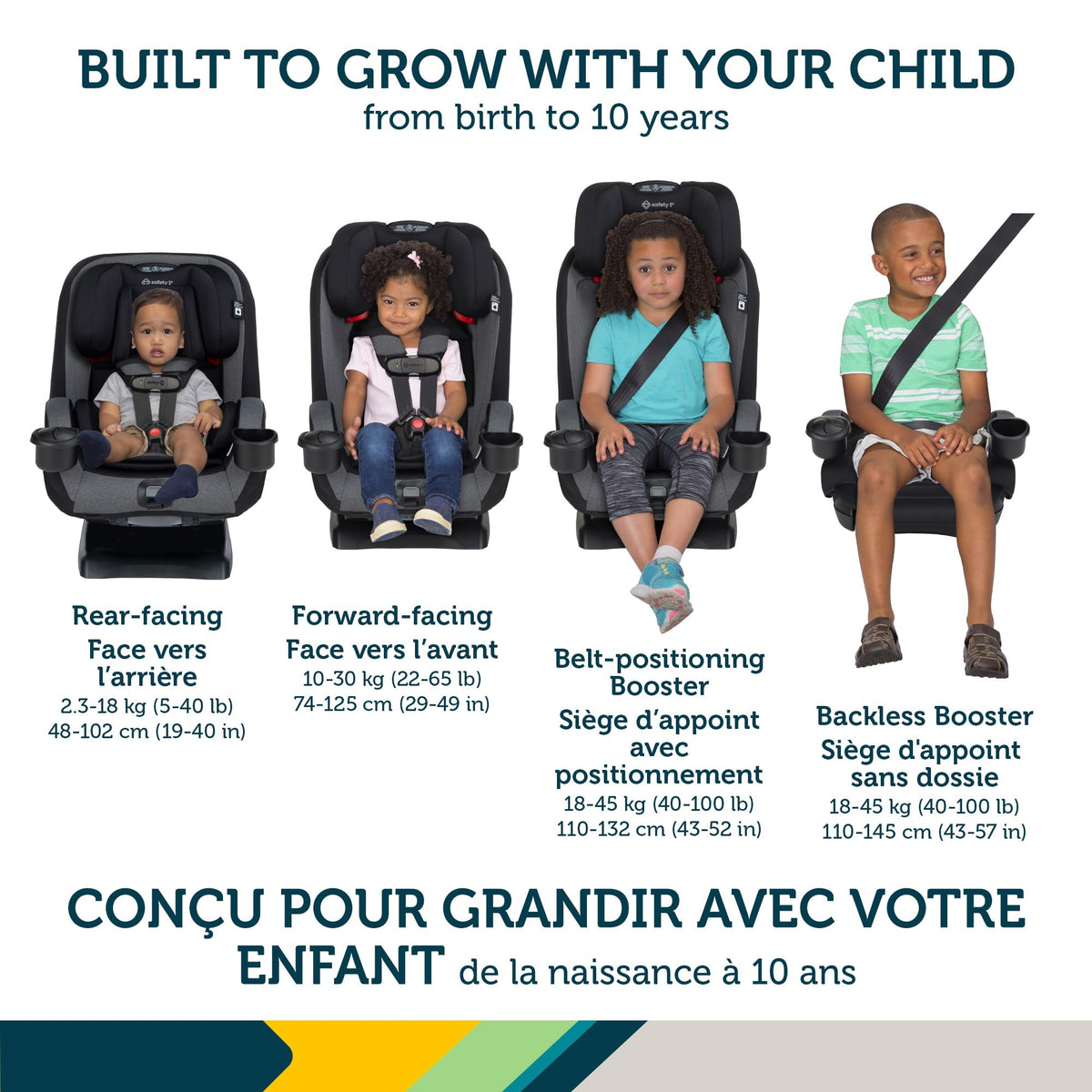 Siège d'auto tout-en-un convertible 4-en-1 EverSlim de Safety 1st - Black Beauty