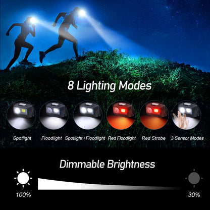 Blukar LED Headlamp Rechargeable,2000L High Lumen Super Bright Dimmable Headlight Flashlight with Motion Sensor- 8 Modes,Spotlight&Floodlight,IPX5 Waterproof for Camping,Hiking,Running,Fishing -2 Pack