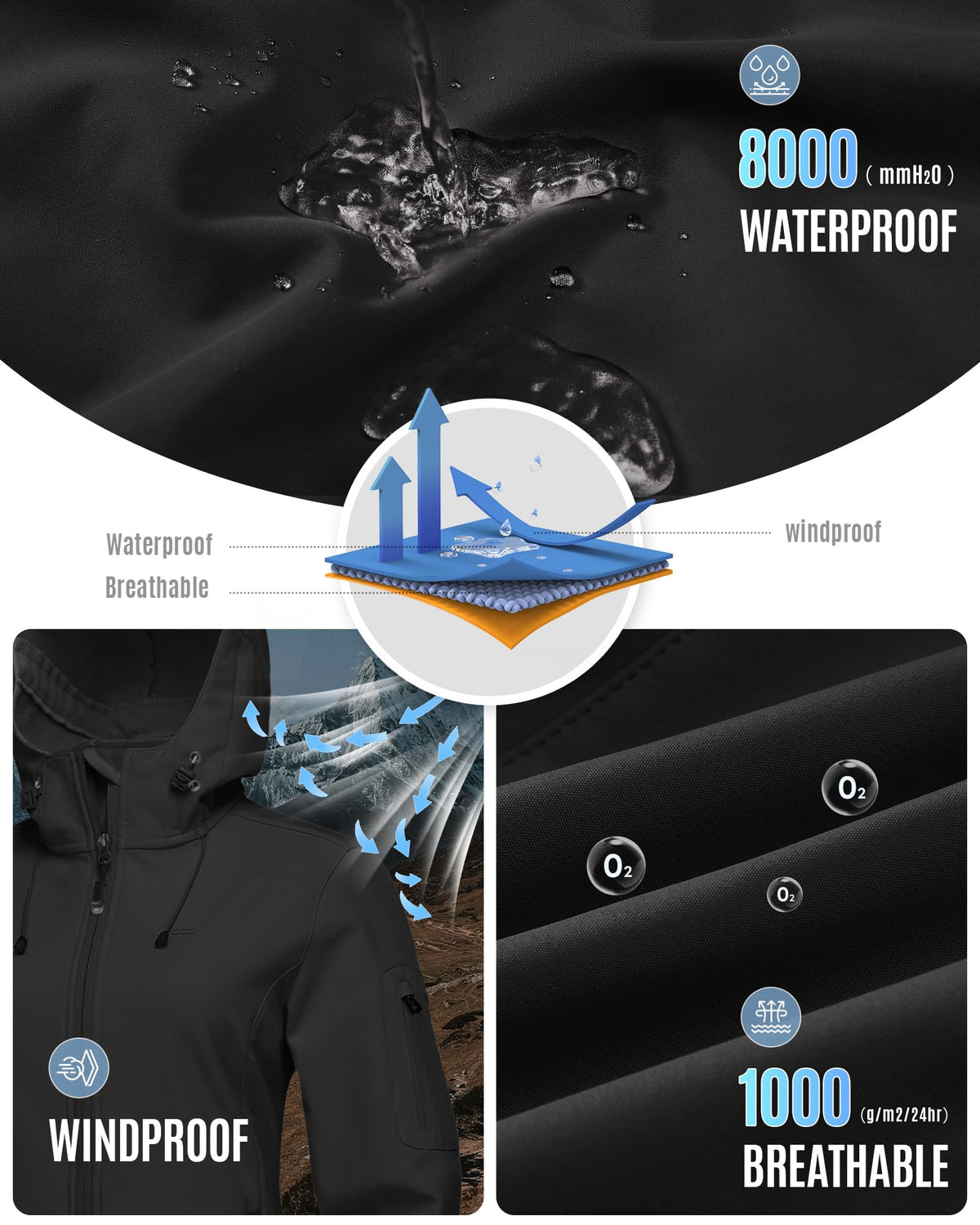 33,000ft Women's Softshell Jacket Waterproof Hooded Fleece Lined Rain Coat 🍁 All In One Marketplace Canada