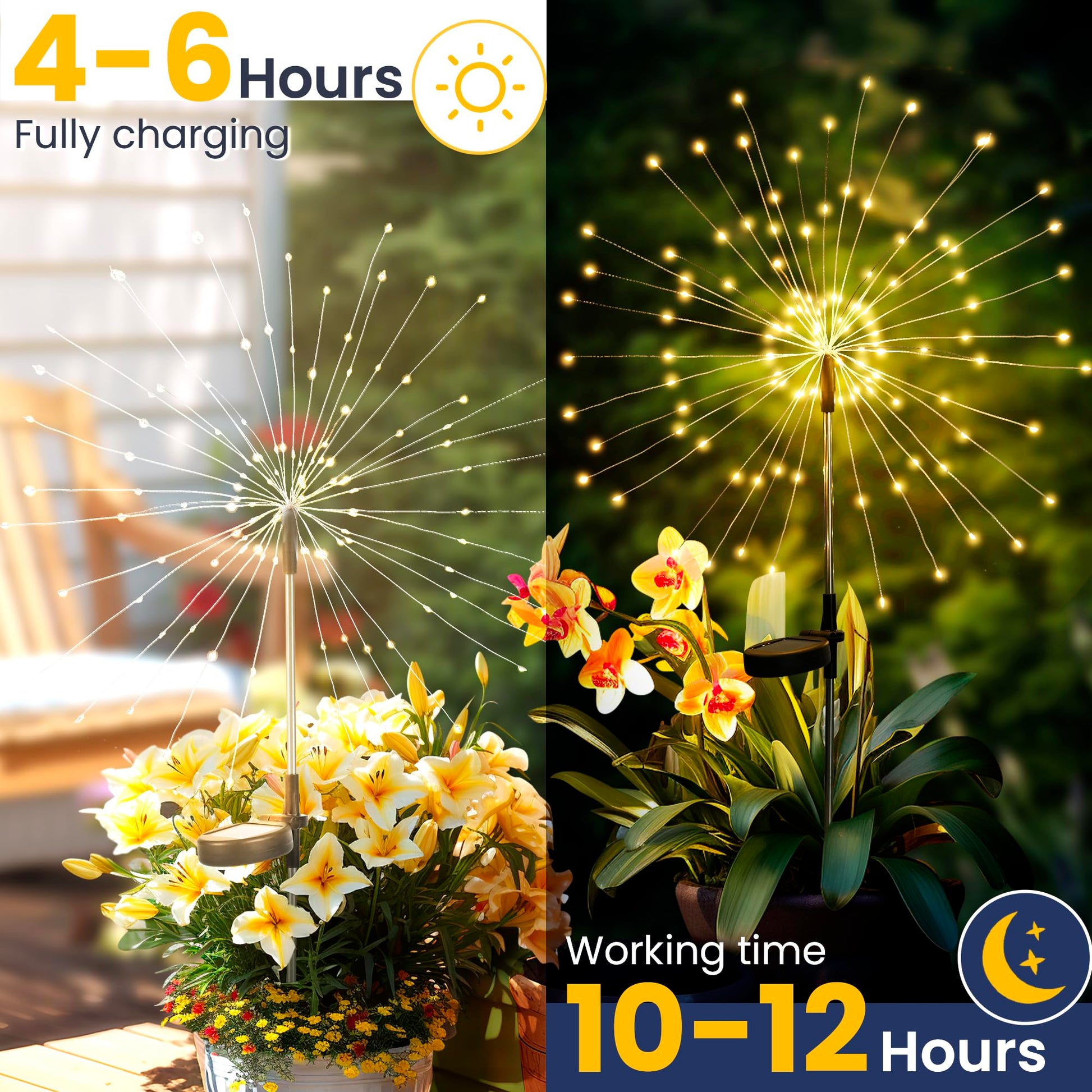 GIGALUMI Garden Outdoor Decor Lights 120LED 2Pack, Solar Garden Lights for Yard Outside Fairy Decorative,Solar Powered for Yard Pathway Flowerbed Planter Balcony Patio 4th of July Decor（Warm White） - Available at All In One Marketplace Canada