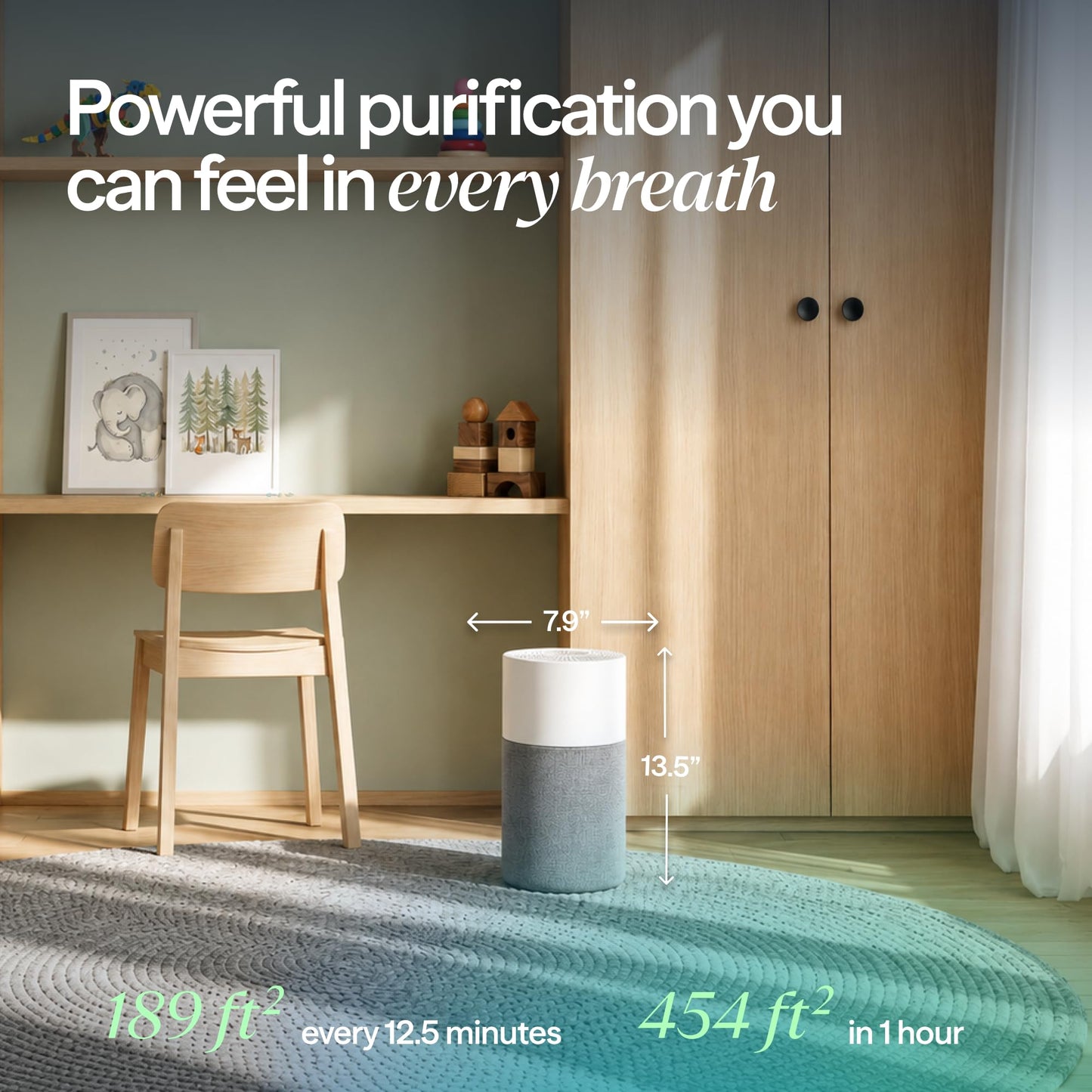 BLUEAIR Air Purifiers for Bedroom, HEPASilent Small Room Air Purifiers for Home, for Pets Allergies Air Cleaner, Virus Air Purifier for Dust, Baby Air Purifier for Nursery Blue Pure 511 - Available at All In One Marketplace Canada