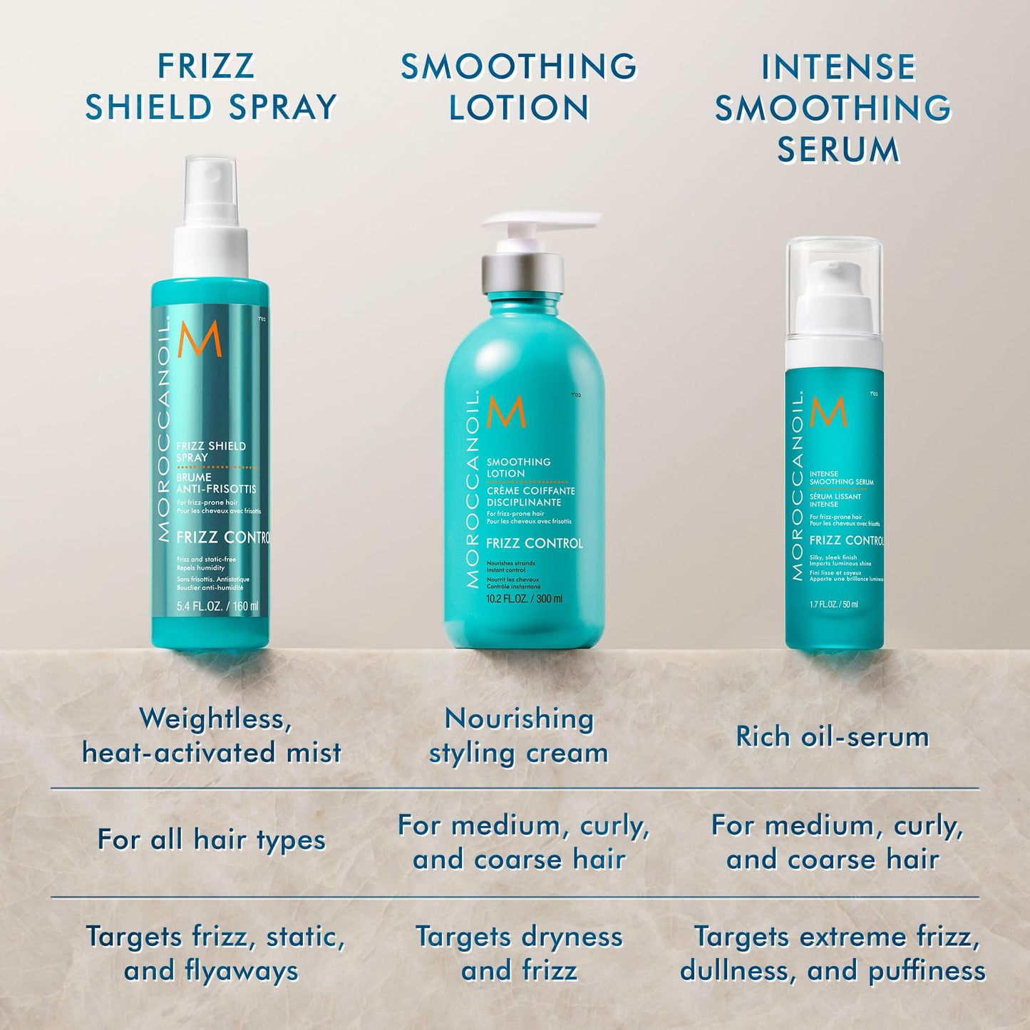 Moroccanoil Smoothing Lotion, 2.53 Fl. Oz. Moroccanoil