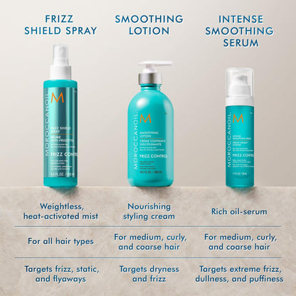 Moroccanoil Smoothing Lotion, 2.53 Fl. Oz. Moroccanoil
