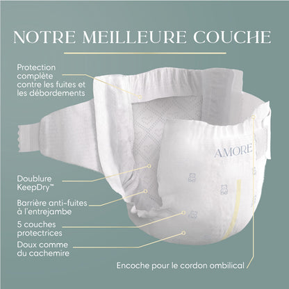 Pampers AMORE, Size 1, Our Best Diaper, 1 Pack (Count of 198)
