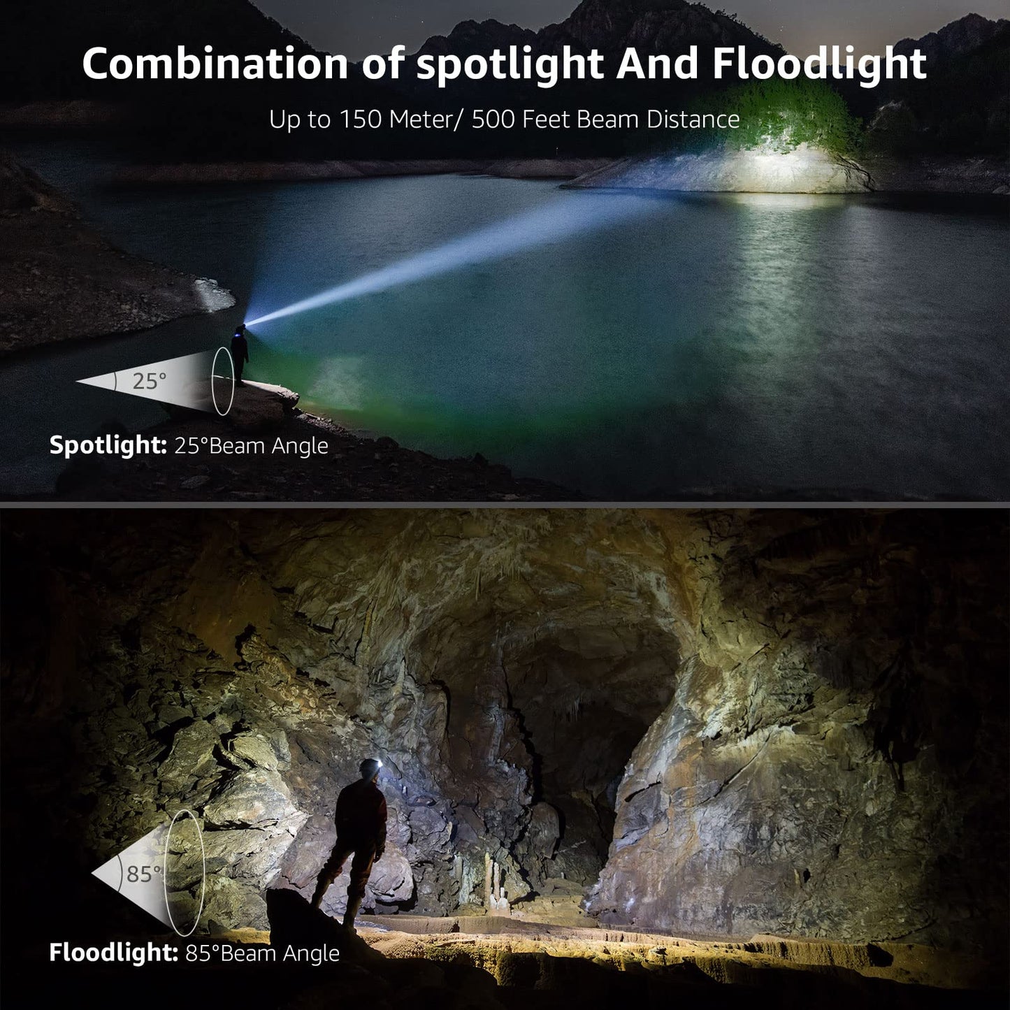 Lepro Rechargeable Headlamp 2-Pack, 2000 Lux Super Bright LED Head Torch with Red Light, 6 Modes USB Charging Waterproof Headlight, Lightweight Hard Hat Compatible Light for Camping, Hiking, Running