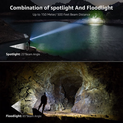 Lepro Rechargeable Headlamp 2-Pack, 2000 Lux Super Bright LED Head Torch with Red Light, 6 Modes USB Charging Waterproof Headlight, Lightweight Hard Hat Compatible Light for Camping, Hiking, Running