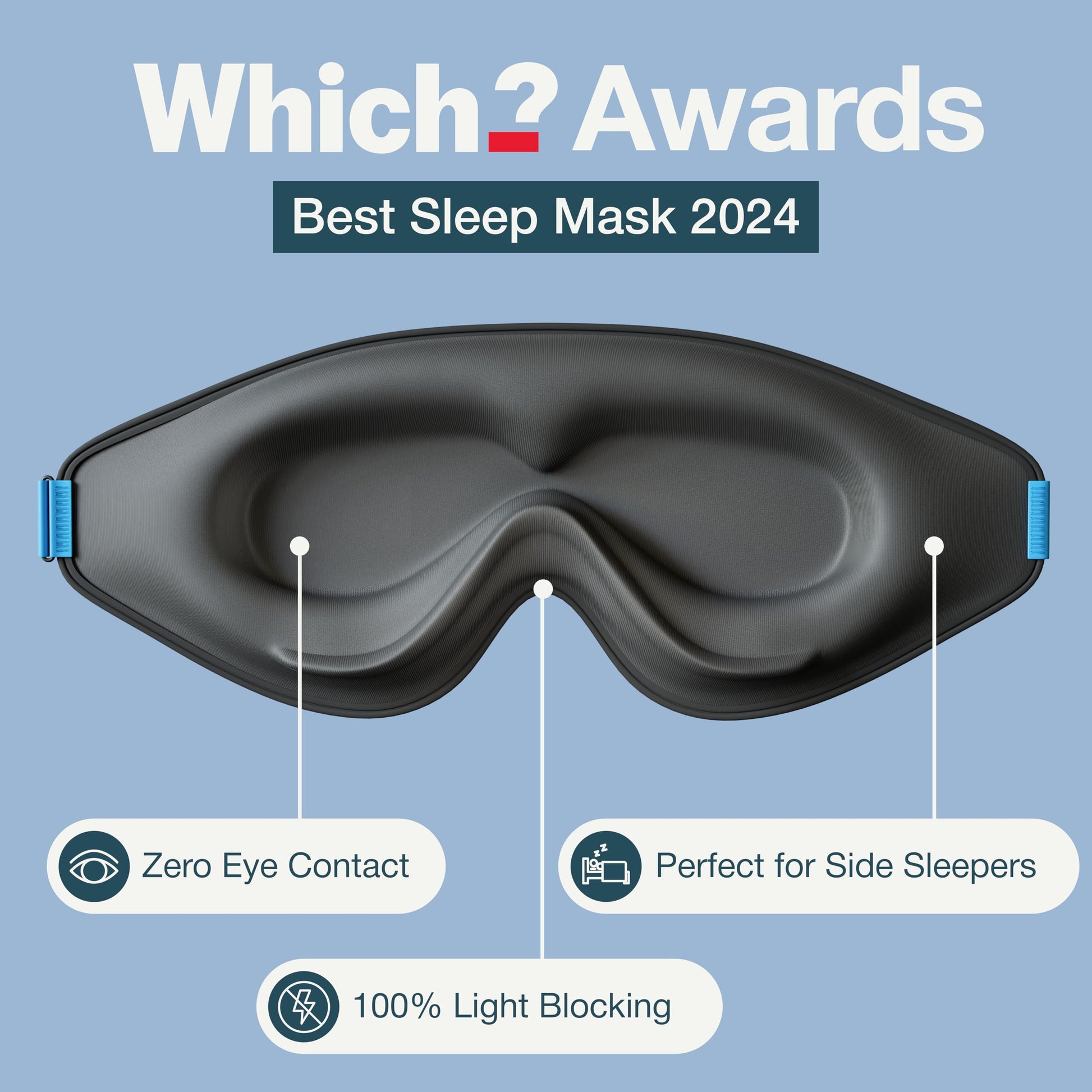 MyHalos® Sleep Mask – 3D Blackout Eye Mask for Women & Men, Side Sleepers, Zero Pressure Memory Foam Eyelash Friendly, Breathable,Award-Winning Sleep Aid for Travel (Black, 1 Count (Pack of 1) - Available at All In One Marketplace Canada
