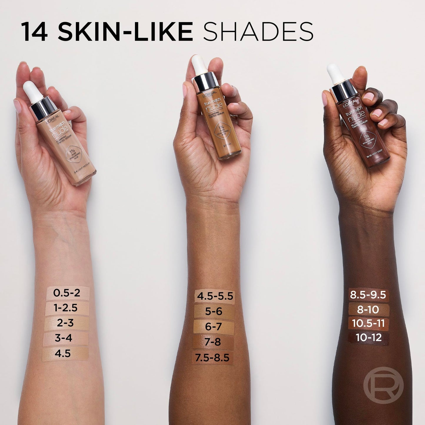 L’Oréal Paris True Match Nude Hyaluronic Foundation, Tinted Face Serum Foundation with Hyaluronic Acid for Lightweight Coverage and Instant Hydration, Radiant Finish - Medium, 30 mL 🍁 All In One Marketplace Canada