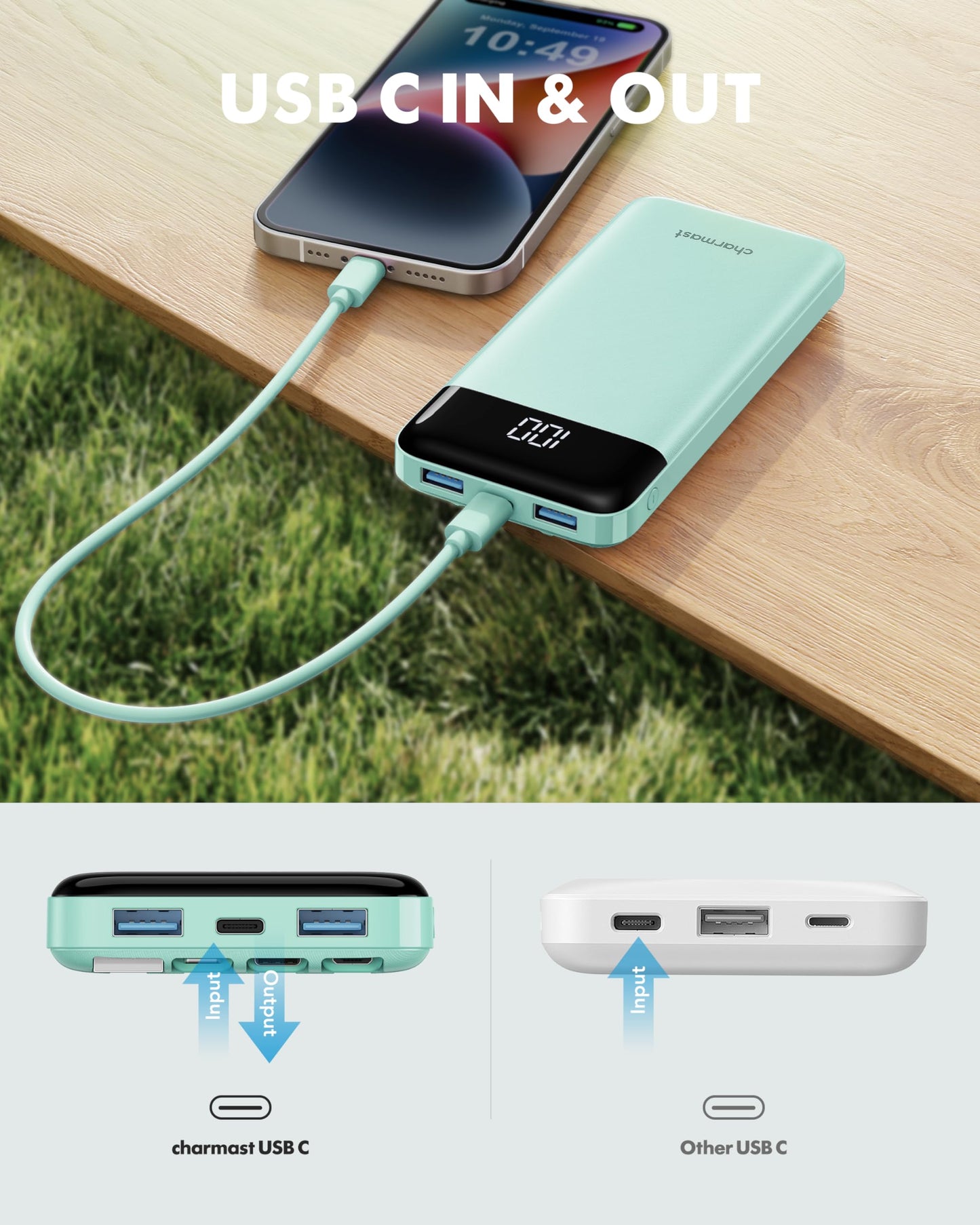 Charmast Portable Charger with Built in Cables, Power Bank with Cords Wires, Slim 10000mAh Travel Battery Pack 6 Outputs 3 Inputs 3A Fast Charging for Samsung Google Pixel LG Moto iPhone iPad - Available at All In One Marketplace Canada