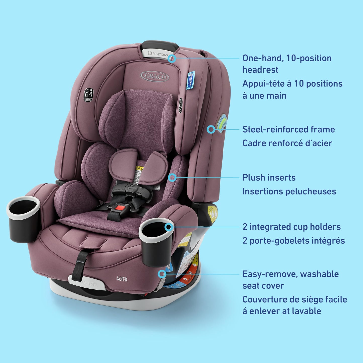Graco 4Ever All-in-One Convertible Car Seat, 4-in-1 Baby to Big Kid Car Seat from 1.8-54 kg (4-120 lb), ProtectPlus Engineered, Chelsea