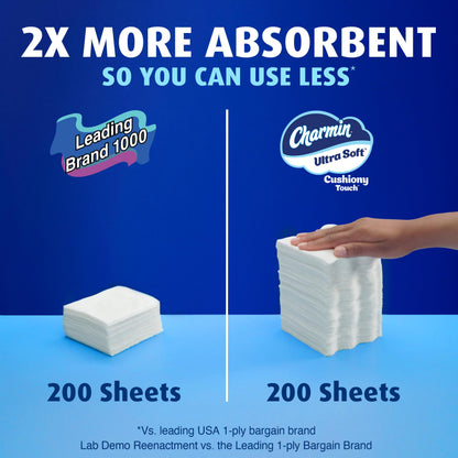 Charmin Toilet Paper Ultra Soft Cushiony Touch, 12 Family Mega XL Rolls = 84 Regular Rolls