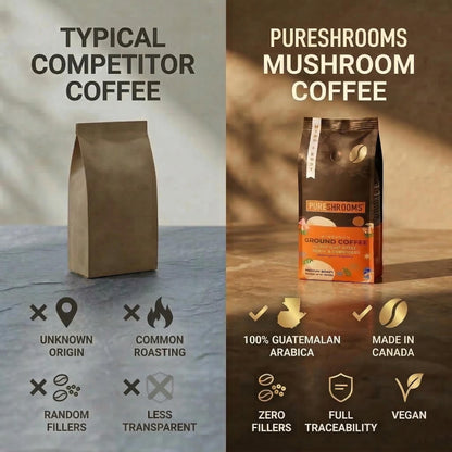 PureShrooms Mushroom Ground Coffee – Medium Roast Arabica with Lion's Mane, Reishi & Cordyceps – 340g