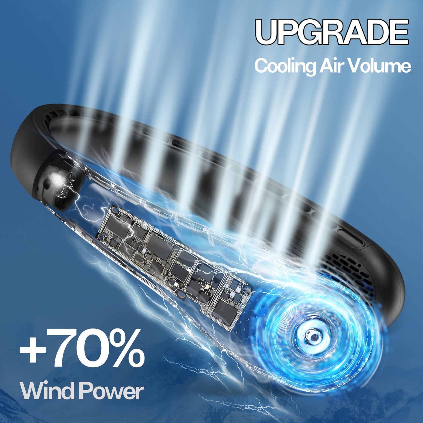 Portable Neck Fan with LED Display & 360° Cooling Airflow, 3 Speed Settings Bladeless Cooler, 4000mAh Rechargeable Battery, Ultra-Quiet Personal Fan for Home, Office, Travel, Sports - Available at All In One Marketplace Canada