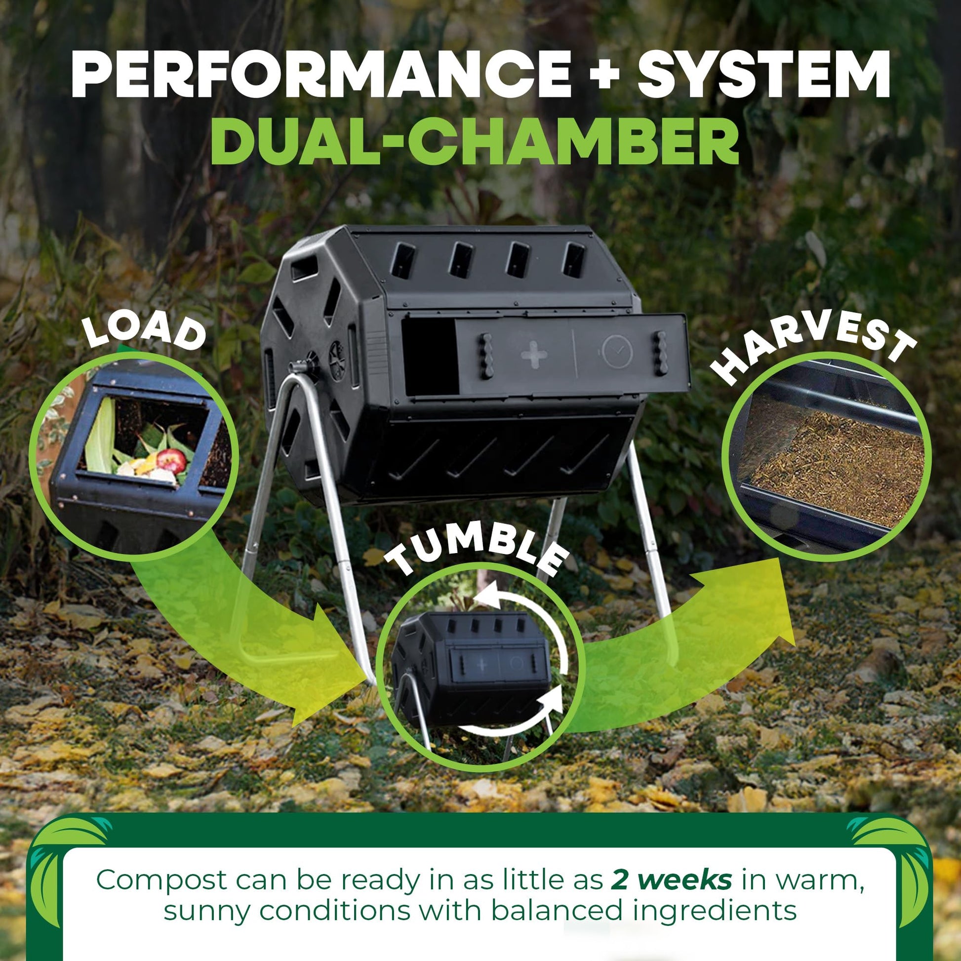 FCMP Outdoor IM4000 Dual Chamber Tumbling Composter Canadian-Made, 100% Recycled Resin - Outdoor Rotating Compost Tumbler Bin for Garden, Kitchen, and Yard Waste, Black (37 Gallon) FCMP Outdoor