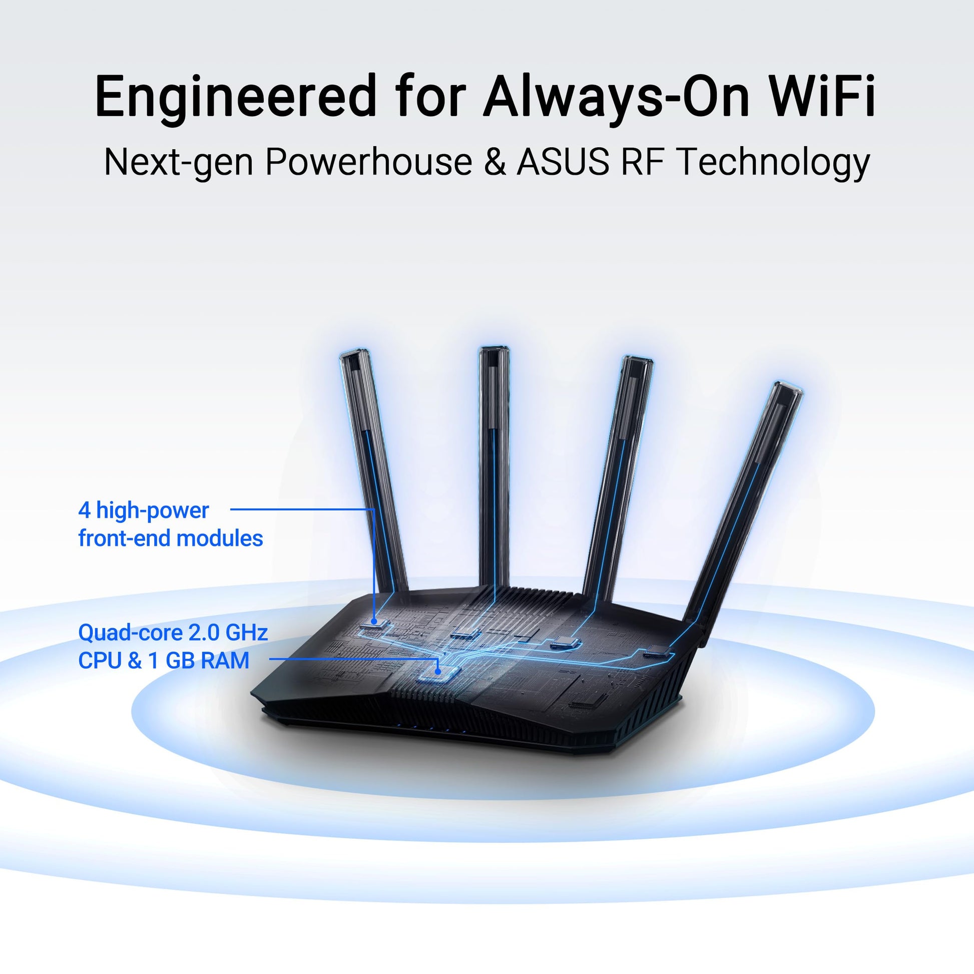 ASUS RT-BE58U WiFi 7 Router - Dual-WAN, 3.6 Gbps, Mesh + VPN Compatible Asus