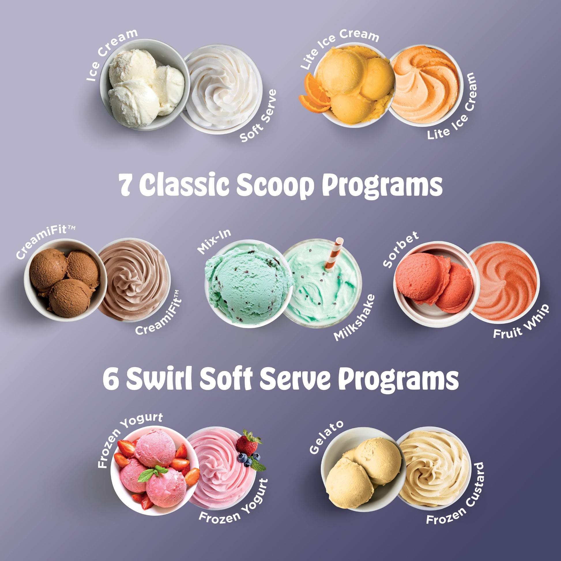 Ninja CREAMi Swirl Ice Cream and Soft Serve Maker, Sorbet, Milkshake, Frozen Yogurt, Low Calories Program & More, 13-in-1, Soft Serve Handle & (2) CREAMi Swirl 16oz Pints, For Kids & ALL ages, NC701C - Available at All In One Marketplace Canada