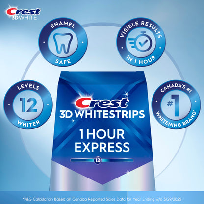 Crest 3D Whitestrips 1-Hour Express At-home Teeth Whitening Kit, 10 Treatments, 12 Levels Whiter for Fast Whitening Crest