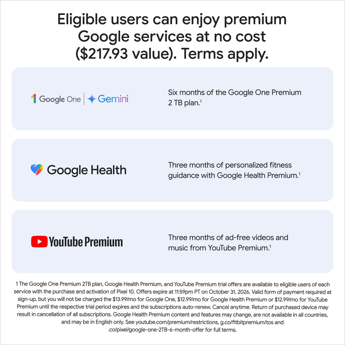 Google Pixel 10 - Unlocked Smartphone with Gemini - Obsidian - 128 GB