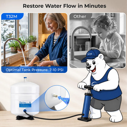 iSpring T32M Pressurized Water Storage Tank with Ball Valve for Reverse Osmosis RO Systems, 4 Gallon, 1/4" Tank Valve Included, White 🍁 All In One Marketplace Canada