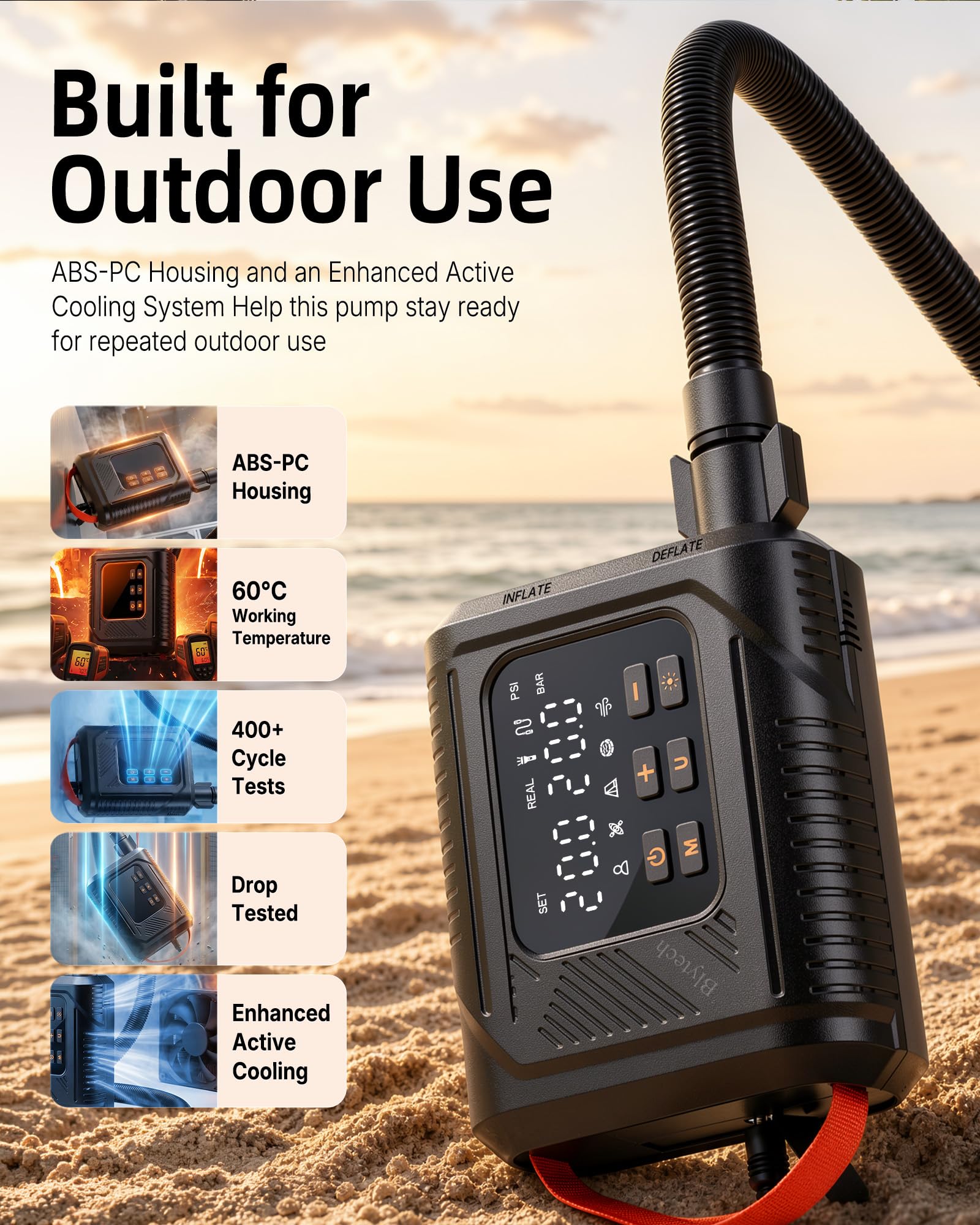 12V DC Paddle Board Pump, Electric Portable SUP Air Pump with Car Cigarette Lighter, Preset Pressure & Auto-Off, Dual-Stage Fast Inflate/Deflate, 20 PSI Max, 7 Nozzles for Paddleboards, Kayaks, Boats.