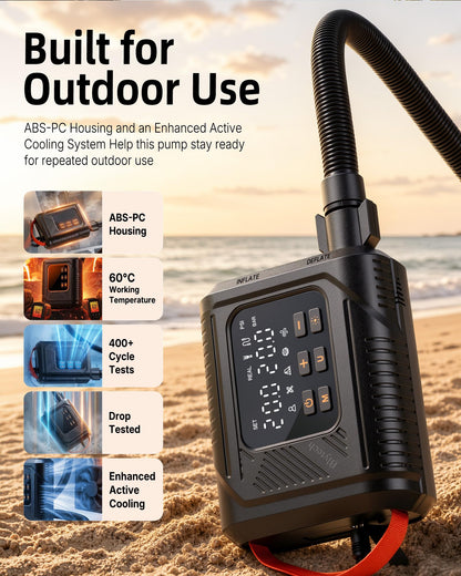 12V DC Paddle Board Pump, Electric Portable SUP Air Pump with Car Cigarette Lighter, Preset Pressure & Auto-Off, Dual-Stage Fast Inflate/Deflate, 20 PSI Max, 7 Nozzles for Paddleboards, Kayaks, Boats.