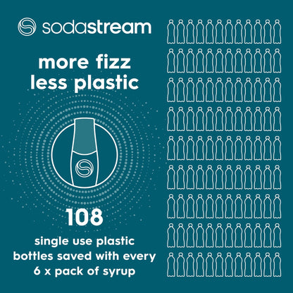 SodaStream Pepsi Zero Sugar Flavor Syrup 440mL – 6-Pack (Yields 54L)