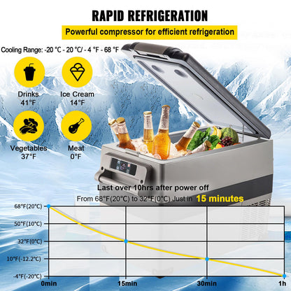 VEVOR 45L Portable Car Refrigerator 48 Quart LG Compact RV Fridge 12/24V DC & 110-240V AC Vehicle Car Truck Boat Mini Electric Freezer for Driving Travel Fishing Outdoor and Home Use -4°F-68°F, Grey VEVOR