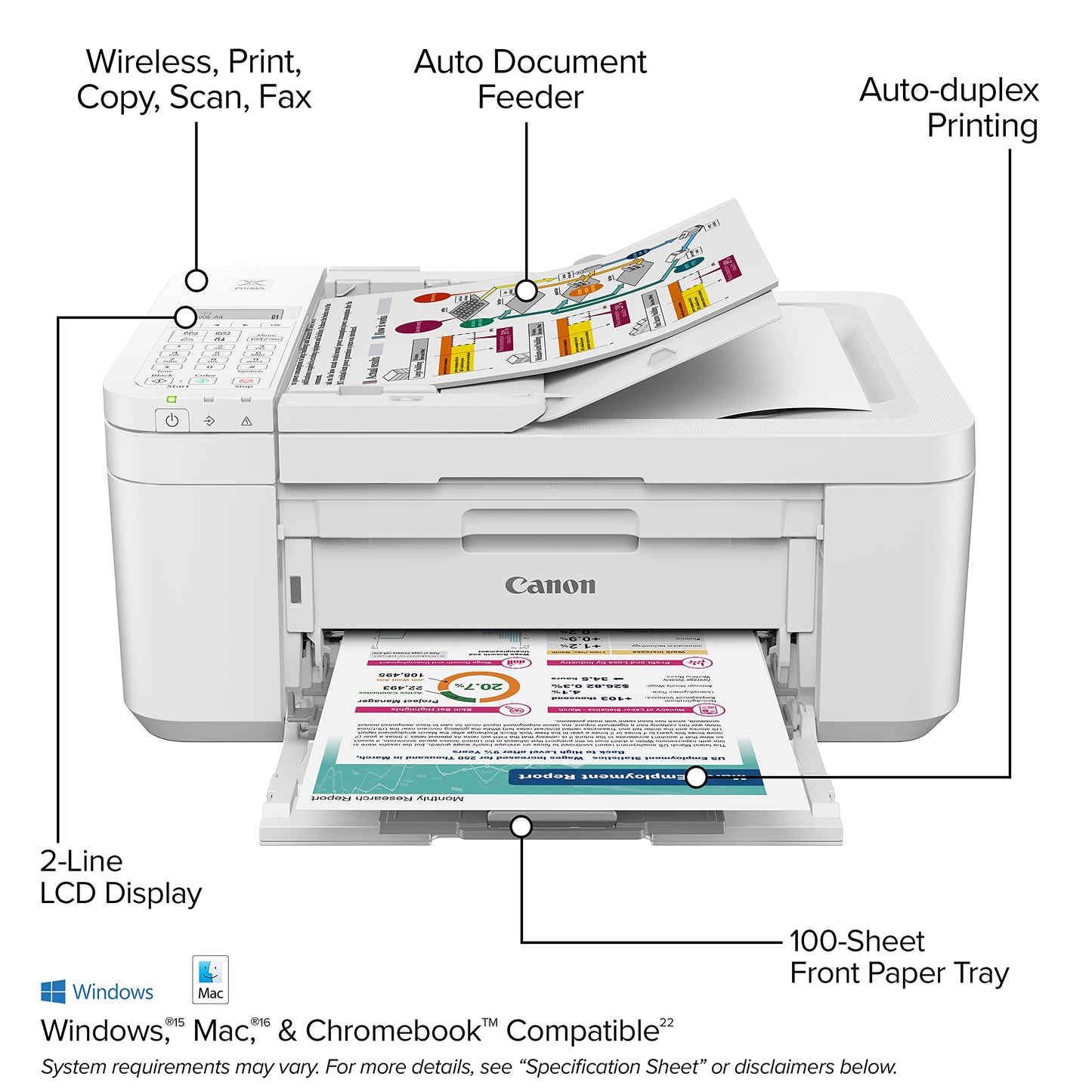 Canon PIXMA TR4720 All-in-One Wireless Printer Home use, with Auto Document Feeder, Mobile Printing and Built-in Fax, White