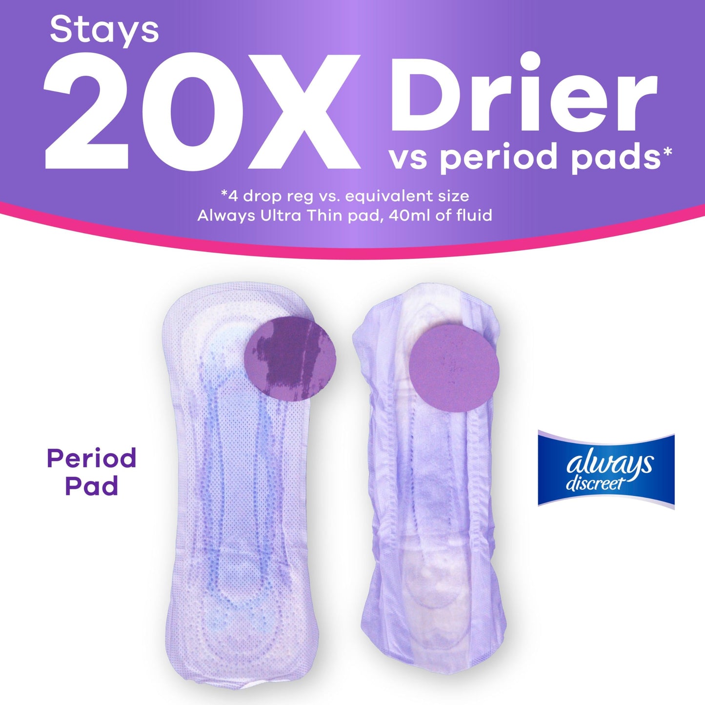 Always Discreet Adult Incontinence Pads for Women, Moderate Absorbency, Long Length, Postpartum Pads, 162 Count 🍁 All In One Marketplace Canada