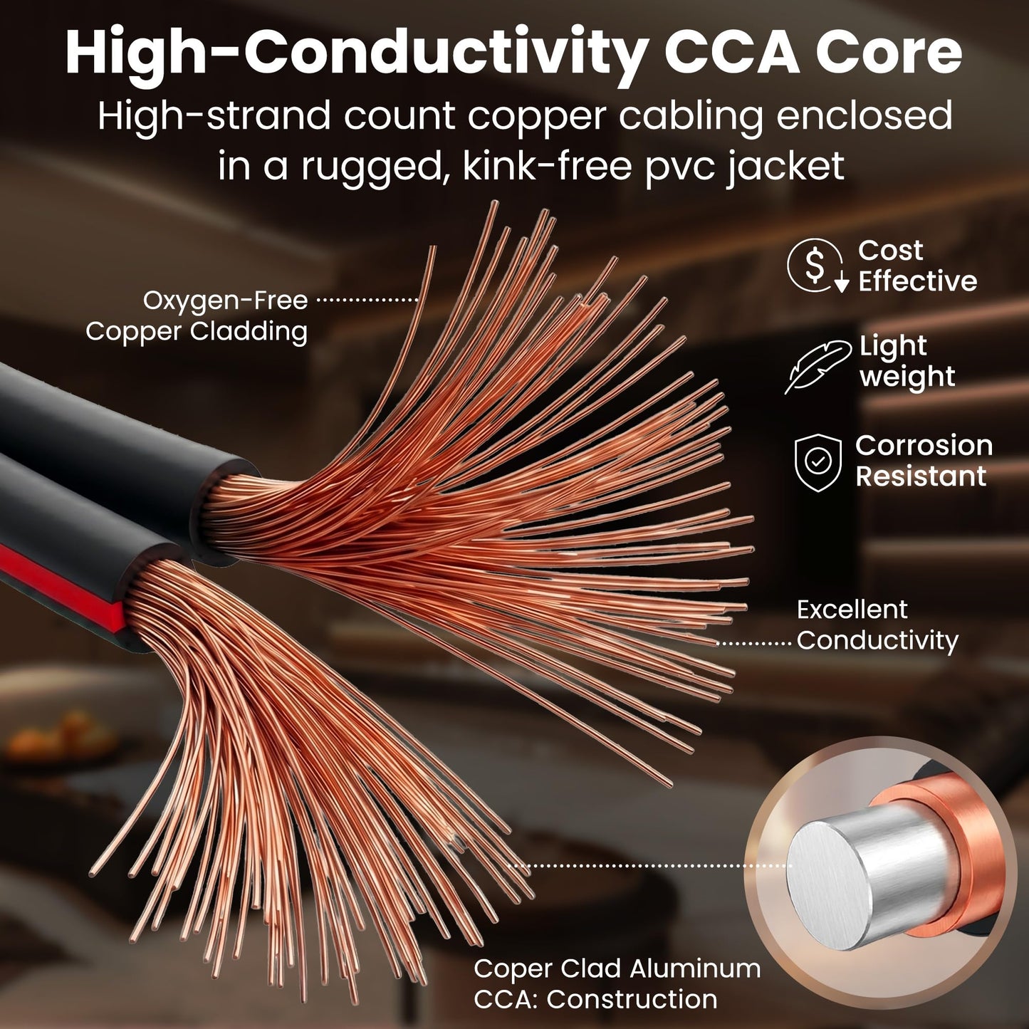 GEARit 14 Gauge Speaker Wire 100FT,14/2 Speaker Cable for Home & Car Audio 🍁 All In One Marketplace Canada