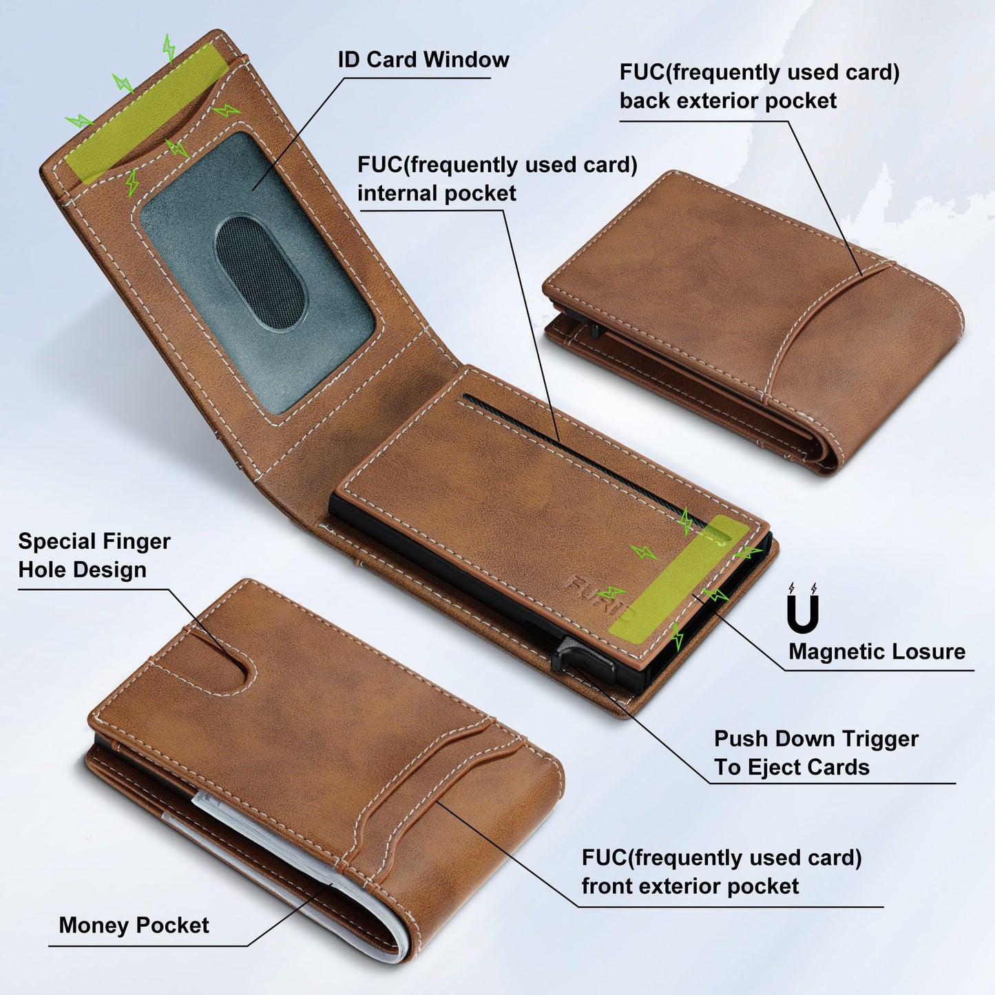 furid RFID Wallet for Men Minimalist: Slim Pop Up Wallet with ID Window - Smart Card Holder for Men - Gift for Father Husband on Father’s Day Birthday Anniversary