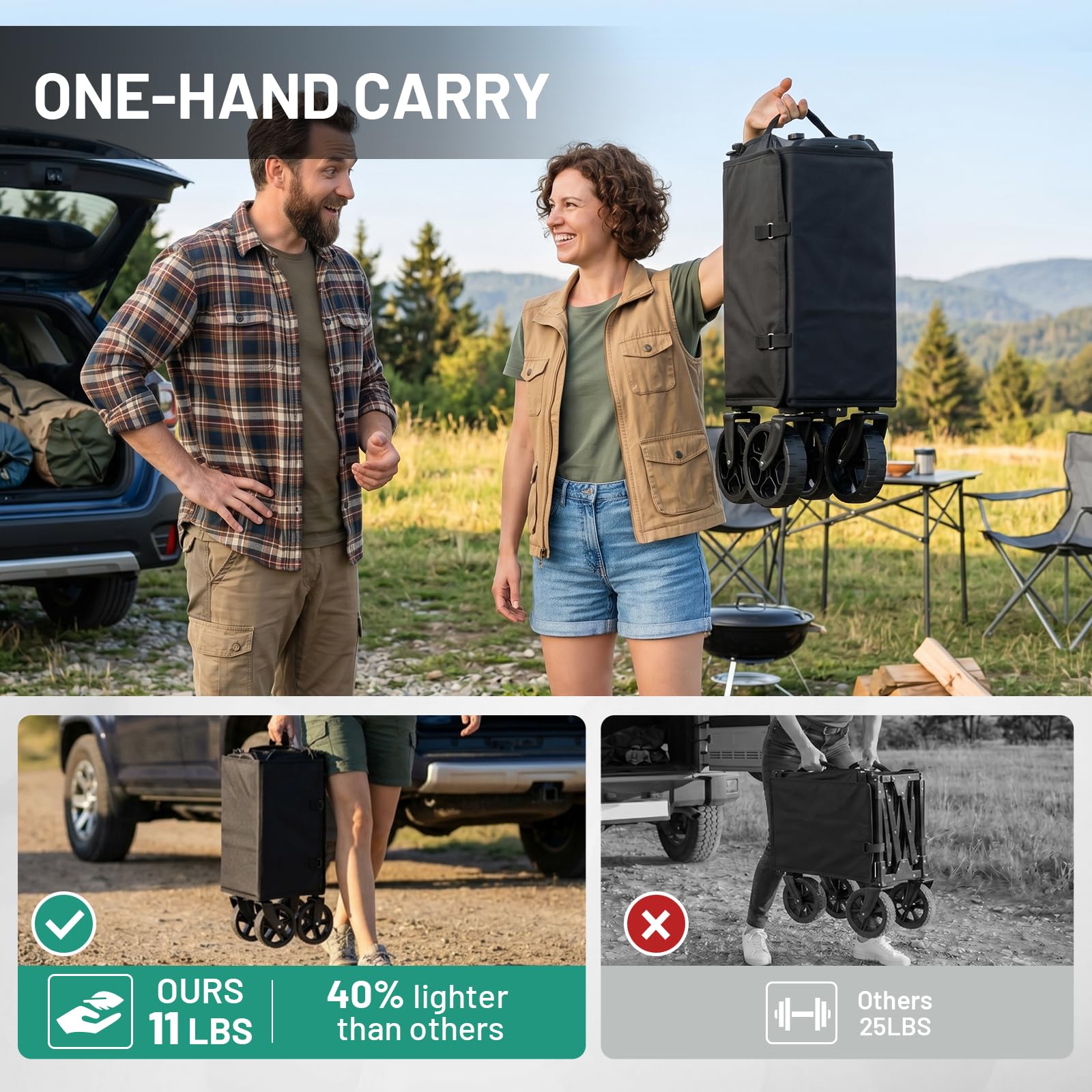 Overmont 3-in-1 Collapsible Wagon Cart, Ultra-Compact Foldable Wagon for SUV Trunk & Apartment Storage, Lightweight 120L Utility Cart with Dual Side Opening for Grocery, Camping & Sports OVERMONT