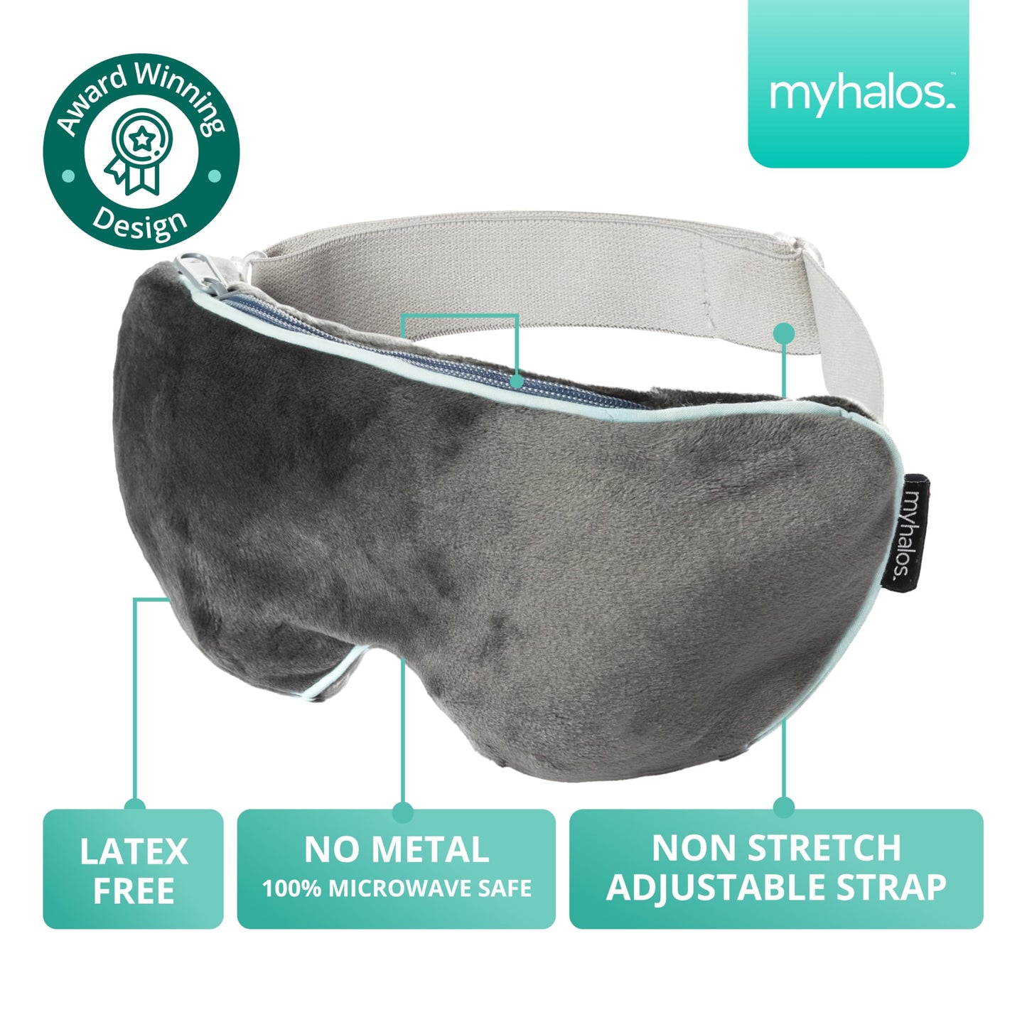 MyHalos® Microwave Activated Moist Heat Eye Compress for Dry Eyes and Stye Treatment - Heated Eye Mask for Dry Eyes -Our Dry Eye Therapy Mask Relives Blepharitis & Pink Eye -Warm Compress for Eyes - Available at All In One Marketplace Canada